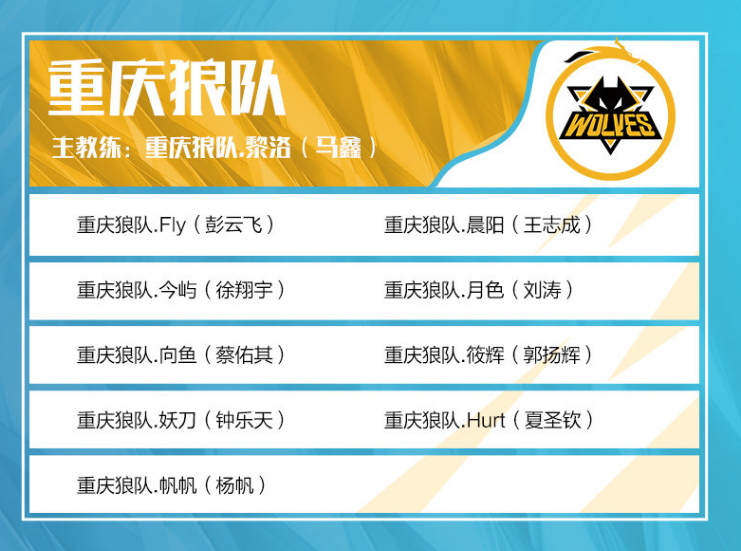 越南GAM成为全球第六支锁定成都MSI参赛资格的队伍