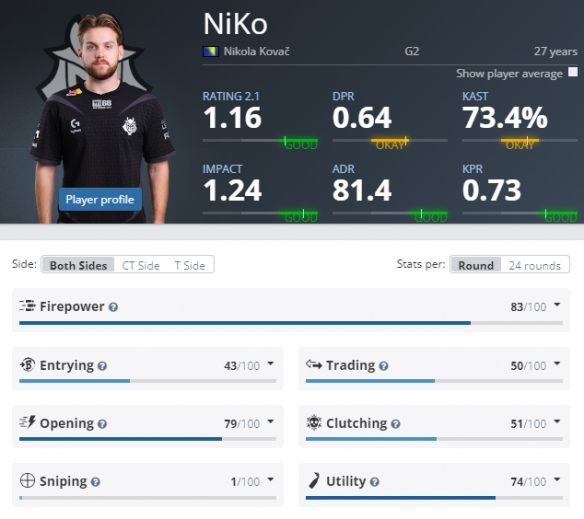 EDG因合同纠纷正式起诉Scout选手 将于7月20号开庭