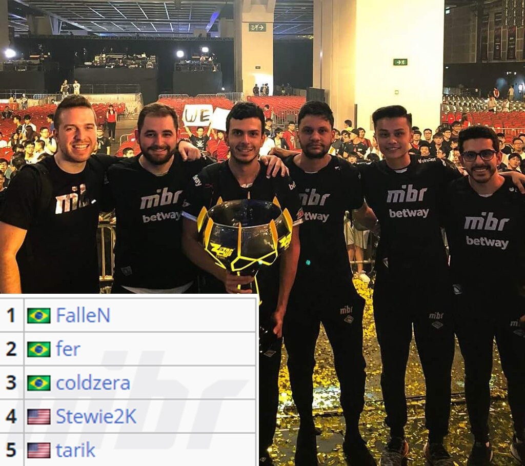 Doinb ：有别的队长问小草包你接单到时候你打训练赛吗？他说不打